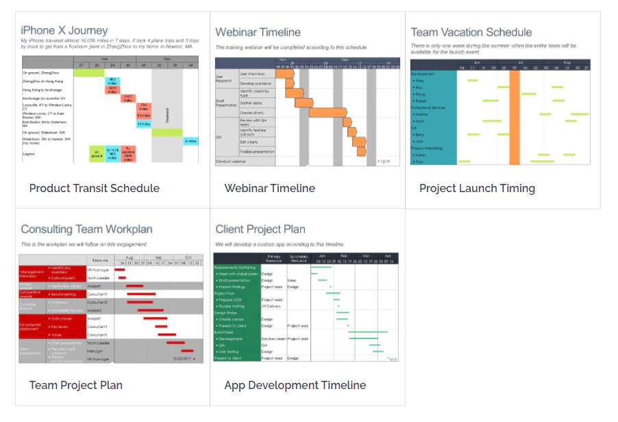 screenshot of Mekko Graphics